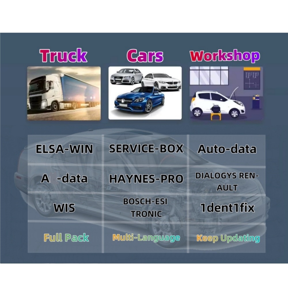 2026オンラインアカウント Aut0-data Auto' - Electronics Repair Xbox のレビューと価格